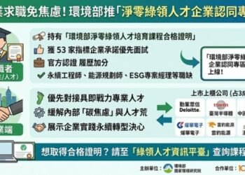 畢業求職免焦慮! 環境部推「綠領認同專區」 企業承諾優先面試