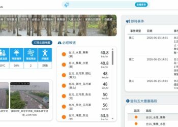 打造智慧觀光首都!全新「南投即時交通資訊網」上線