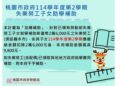 桃園市114學年度第2學期「失業勞工子女助學補助」開跑囉