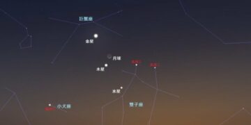 今年最佳觀賞水星機會來了  三星伴月接力登場