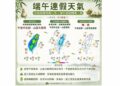 今午後慎防雷陣雨  高溫上看34度