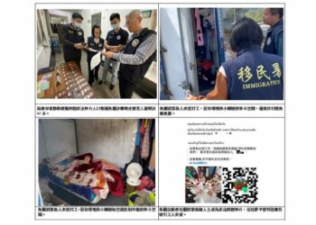 高雄市專勤隊破案外案再擒跨國人販集團  查扣47本護照 救出5名被害人