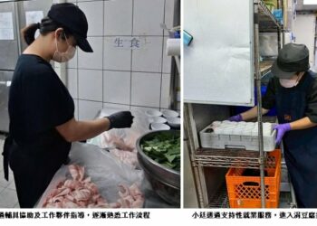 喜憨兒基金會攜手連鎖餐飲打造友善職場 助心智障礙者穩定就業重拾自信