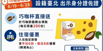 「南投旅遊好康月」26日登場 消費有效期限提早自6月19日巧咖節開幕起