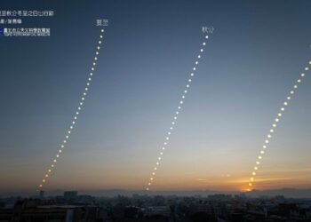 夏至週日登場 白晝最長、傍晚可觀賞行星排列!