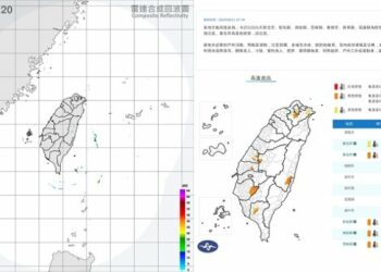 週日豔陽高照!高溫飆35度 紫外線爆表注意防曬