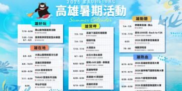 2026高雄暑期活動5大主軸週週精彩 打造最Chill盛夏派對