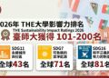 THE世界大學影響力排名大躍升     臺師大永續發展成果獲國際肯定