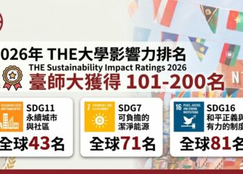 THE世界大學影響力排名大躍升     臺師大永續發展成果獲國際肯定