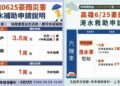 高雄公布豪雨救助方案  住屋淹水最高可領3.5萬元、泡水車最高補助2萬元