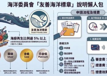 你的商品真的曾經待過海洋？！「友善海洋標章」7/1正式上路
