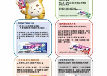 苗栗市全民運動館7月中旬啟用　萬張免費體驗券、樂齡與返鄉遊子優惠同步登場
