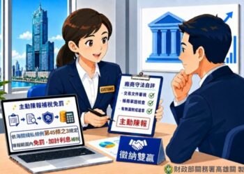 廠商落實守法自評  錯誤申報自首免罰  攜手海關共創雙贏