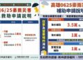高市府全力協助0625豪雨災後復原 補助自7/1起開始申請