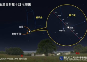 七月夜空金星最搶眼!月底雙流星雨接力登場