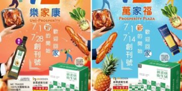 樂家康超市＋萬家福量販雙品牌新亮相，大手筆祭出20億超級感謝回饋！