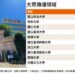 世新大學辦學特色獲高評 《遠見》大學互評傳播領域奪私校第1