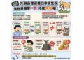 廠商外銷品復運進口申請免稅  海關查獲與原申報出口貨物不符  予以補稅並處罰