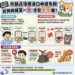廠商外銷品復運進口申請免稅 海關查獲與原申報出口貨物不符 予以補稅並處罰