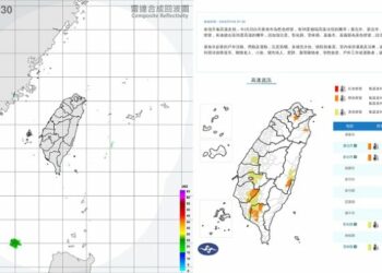 週六高溫飆37度 午後留意雷陣雨