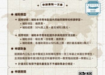 把世界當教室 高雄補助青年海外學習最高3萬元