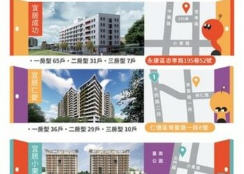臺南宜居社宅說明會公布最低月租3950元