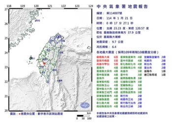 嘉義大埔6.4地震國家級警報大響 嘉義台南傳災情