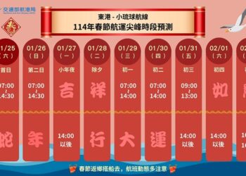 春節連假海運疏運即將展開  航港局提醒搭船民眾多加留意天候狀況及航班資訊