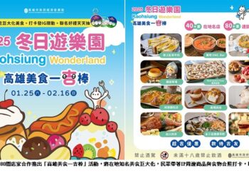 高雄冬日遊樂園款待吉粉「巨大化美食」  日日抽小可愛禮物包、春節連假加碼抽iPad