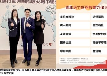 大數據攜手世台聯合基金會 公布《青年培力好評影響力》10大企業