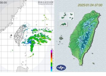 週五北台灣涼冷 南部高溫上看26度