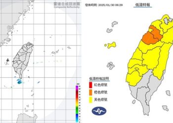 初二回娘家好天氣！早晚偏冷留意溫差 中南部空品不佳