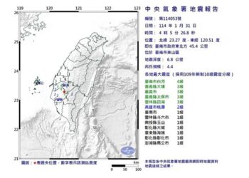 地牛初三來拜年 台南清晨4.4極淺層地震9縣市有感