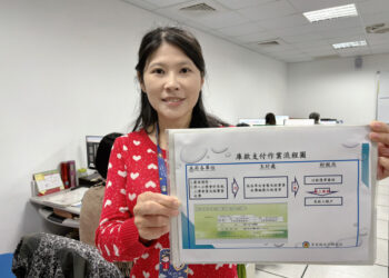 屏東縣政府113年度公庫集中支付情形   公布於眾