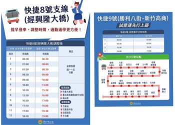 竹縣快捷8號提早發車、快捷9號試營運上路