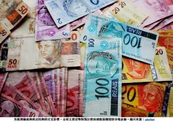 2025年主要匯市展望：INFINOX專家解析主流貨幣對