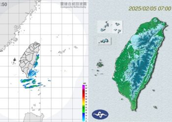 13縣市低溫特報！清晨全台急凍 午後各地降雨機率增