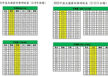 臺鐵公司因應2025平溪天燈節活動調整平溪線列車時刻