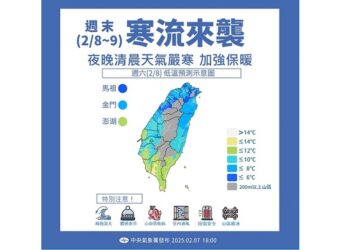 這3天最冷！寒流來襲全台急凍 3地大雨特報