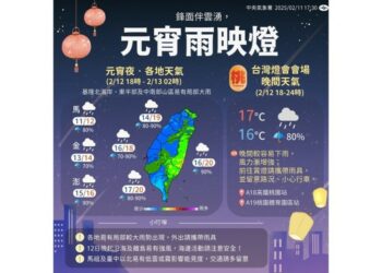 週三各地有雨！入夜雨勢明顯 賞燈留意天候變化