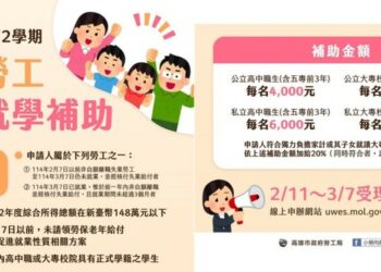 高市勞工局提醒113學年度第2學期「失業勞工子女就學補助」開始受理申請