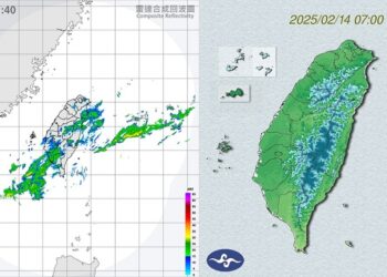 週五冷氣團減弱回暖！白天高溫23度 北東局部降雨