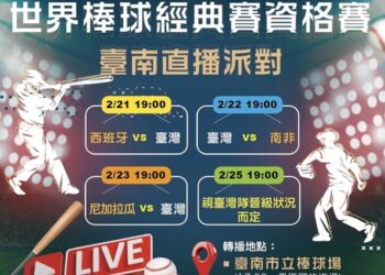 台南設2處場地轉播棒球經典賽資格賽