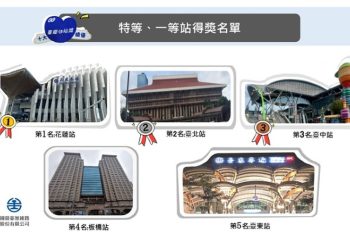 揭曉「臺鐵心站獎」十大績優車站