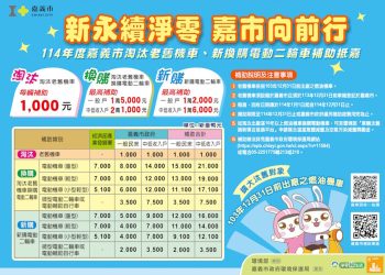 加速機車汰舊促進運具電動化 嘉市推動淘汰老舊機車及新換購電動二輪車補助