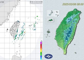 週六雨勢減緩氣溫回升！北部高溫上看19度、南部飆27度
