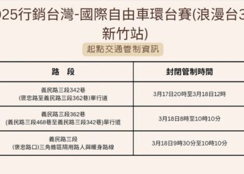 國際自由車環臺賽台3線站3/18開跑         新埔義民廟周邊路段前一晚即交管