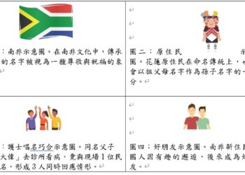 南非新住民花蓮落地生根　父子同名趣事多