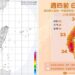 週三高溫上看33度！早晚溫差近10度 北部空品持續「亮紅燈」
