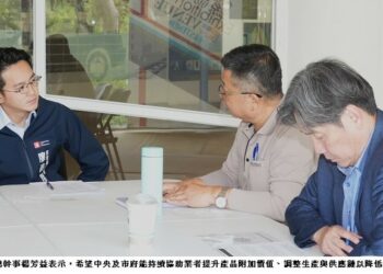 因應美對等關稅影響 高市經發局拜會四大公協會加速資源對接